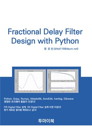 Fractional Delay Filter Design with Python