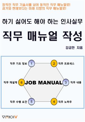 하기 싫어도 해야 하는 인사실무 직무 매뉴얼 작성