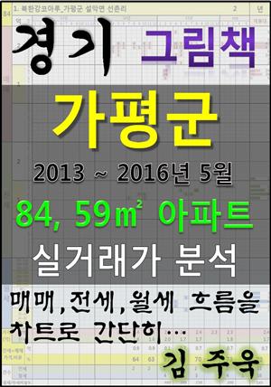 경기도 가평군 84,59㎡ 아파트 매매, 전세, 월세 실거래가 분석 (2013 ~ 2016.5월)