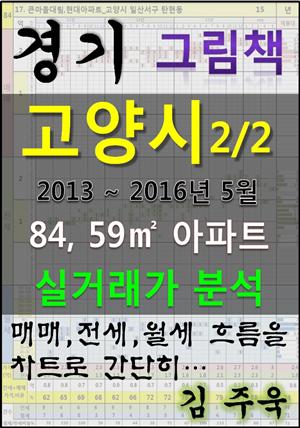 경기도 고양시 2/2 84,59㎡ 아파트 매매, 전세, 월세 실거래가 분석 (2013 ~ 2016.5월)