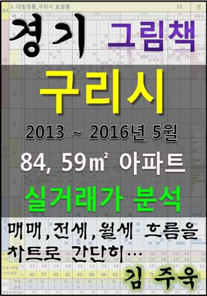 경기도 구리시 84,59㎡ 아파트 매매, 전세, 월세 실거래가 분석 (2013 ~ 2016.5월)