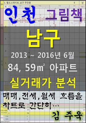 인천 남구 84,59㎡ 아파트 매매, 전세, 월세 실거래가 분석 (2013 ~ 2016.6월)