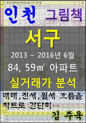 인천 서구 84,59㎡ 아파트 매매, 전세, 월세 실거래가 분석 (2013 ~ 2016.6월)