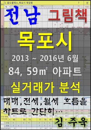 전남 목포시 84, 59㎡ 아파트 매매, 전세, 월세 실거래가 분석 (2013 ~ 2016.6월)