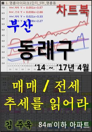 부산 동래구 아파트, 매매/전세 추세를 읽어라