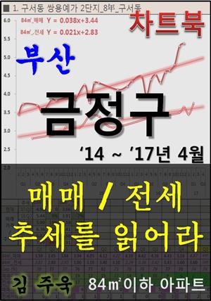 부산 금정구 아파트, 매매/전세 추세를 읽어라