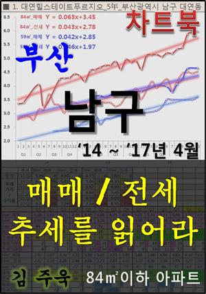 부산 남구 아파트, 매매/전세 추세를 읽어라