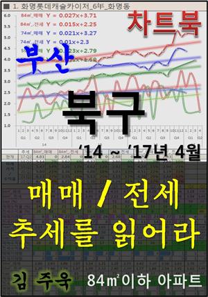 부산 북구 아파트, 매매/전세 추세를 읽어라