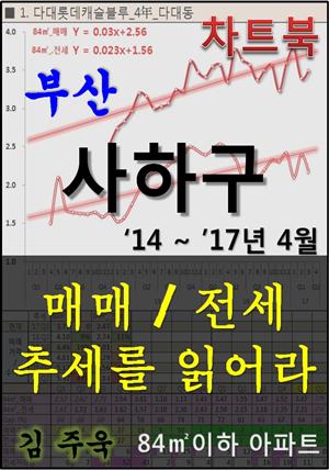 부산 사하구 아파트, 매매/전세 추세를 읽어라