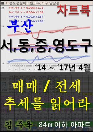 부산 서,동,중,영도구 아파트, 매매/전세 추세를 읽어라