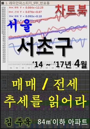 서울 서초구 아파트, 매매/전세 추세를 읽어라