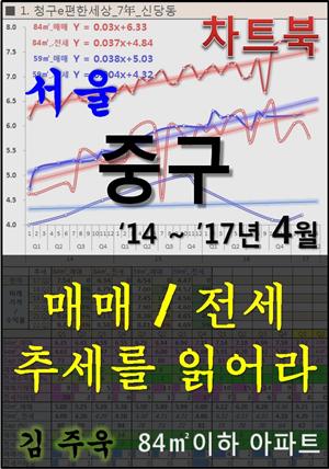 서울 중구 아파트, 매매/전세 추세를 읽어라