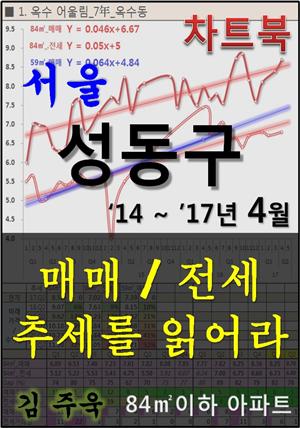 서울 성동구 아파트, 매매/전세 추세를 읽어라