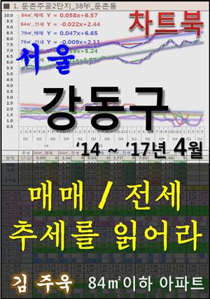 서울 강동구 아파트, 매매/전세 추세를 읽어라