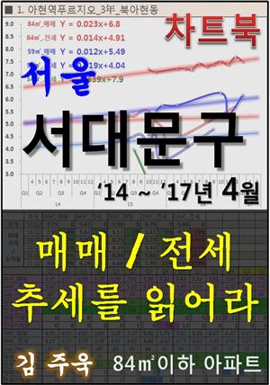 서울 서대문구 아파트, 매매/전세 추세를 읽어라