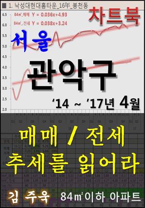 서울 관악구 아파트, 매매/전세 추세를 읽어라