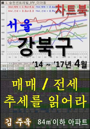 서울 강북구 아파트, 매매/전세 추세를 읽어라