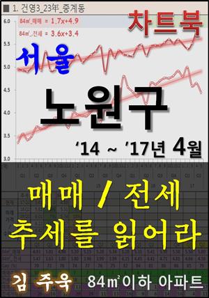 서울 노원구 아파트, 매매/전세 추세를 읽어라