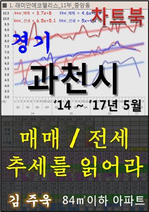 경기 과천시 아파트, 매매/전세 추세를 읽어라