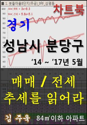 경기 성남시 분당구 아파트, 매매/전세 추세를 읽어라