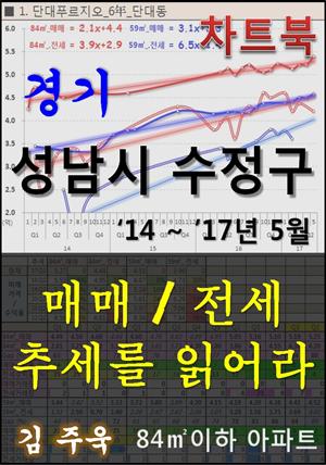 경기 성남시 수정구 아파트, 매매/전세 추세를 읽어라