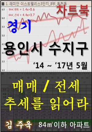 경기 용인시 수지구 아파트, 매매/전세 추세를 읽어라