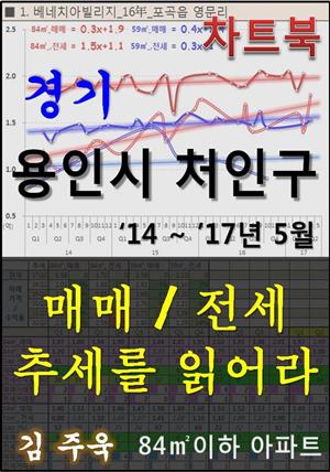 경기 용인시 처인구 아파트, 매매/전세 추세를 읽어라