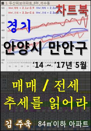 경기 안양시 만안구 아파트, 매매/전세 추세를 읽어라