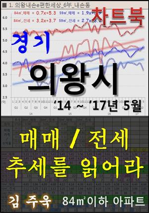 경기 의왕시 아파트, 매매/전세 추세를 읽어라