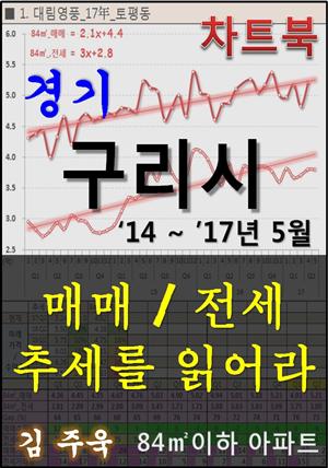 경기 구리시 아파트, 매매/전세 추세를 읽어라