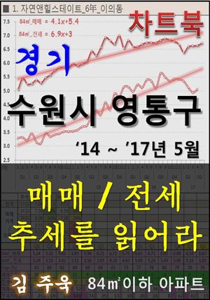 경기 수원시 영통구 아파트, 매매/전세 추세를 읽어라