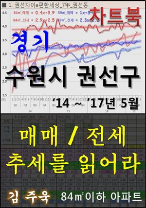 경기 수원시 권선구 아파트, 매매/전세 추세를 읽어라