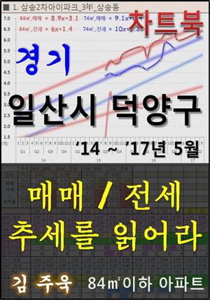 경기 일산시 덕양구 아파트, 매매/전세 추세를 읽어라