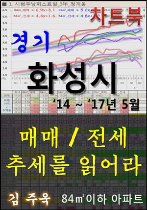 경기 화성시 아파트, 매매/전세 추세를 읽어라