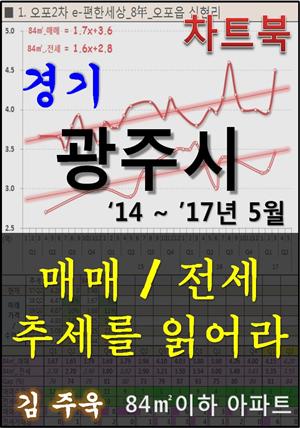 경기 광주시 아파트, 매매/전세 추세를 읽어라