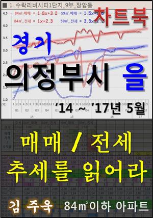 경기 의정부시 을(乙) 아파트, 매매/전세 추세를 읽어라