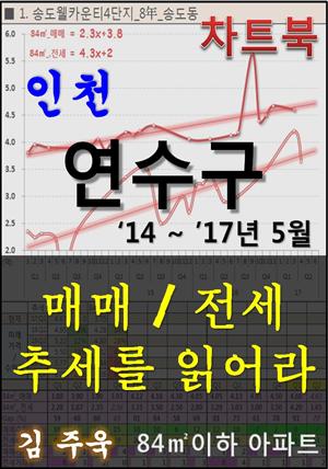 인천 연수구 아파트, 매매/전세 추세를 읽어라