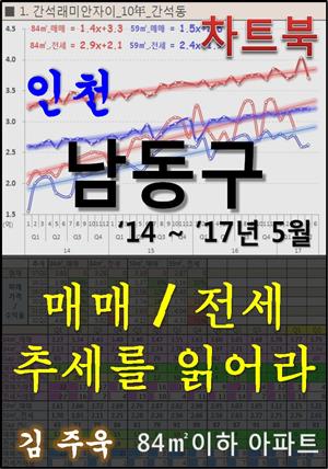 인천 남동구 아파트, 매매/전세 추세를 읽어라