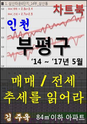 인천 부평구 아파트, 매매/전세 추세를 읽어라