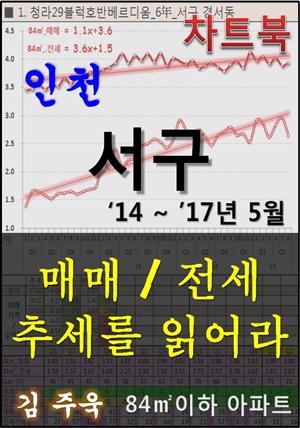 인천 서구 아파트, 매매/전세 추세를 읽어라