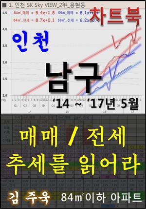 인천 남구 아파트, 매매/전세 추세를 읽어라