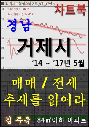 경남 거제시 아파트, 매매/전세 추세를 읽어라