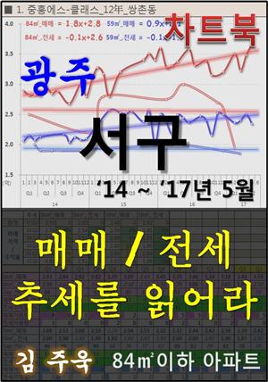 광주 서구 아파트, 매매/전세 추세를 읽어라