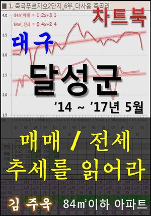 대구 달성군 아파트, 매매/전세 추세를 읽어라