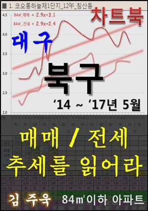 대구 북구 아파트, 매매/전세 추세를 읽어라