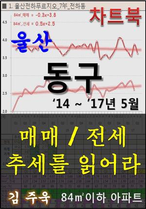 울산 동구 아파트, 매매/전세 추세를 읽어라