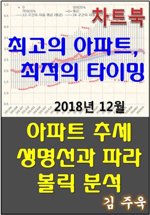 최고의 아파트, 최적의 타이밍_2018년 12월