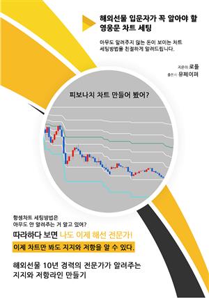 해외선물 입문자가 꼭 알아야 하는 영웅문 차트 세팅