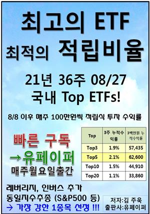 최고의 ETF, 최적의 적립비율,21.36.08.27국내TopETFs!