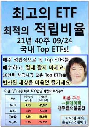 최고의 ETF, 최적의 적립비율,21.40.09.24국내TopETFs!
